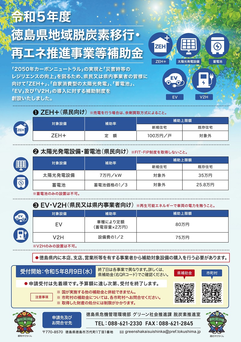 ブログ徳島県が再エネの補助金を開始します。（ZEH+・太陽光発電