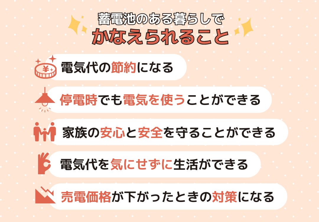 蓄電池のある暮らしで叶えられること