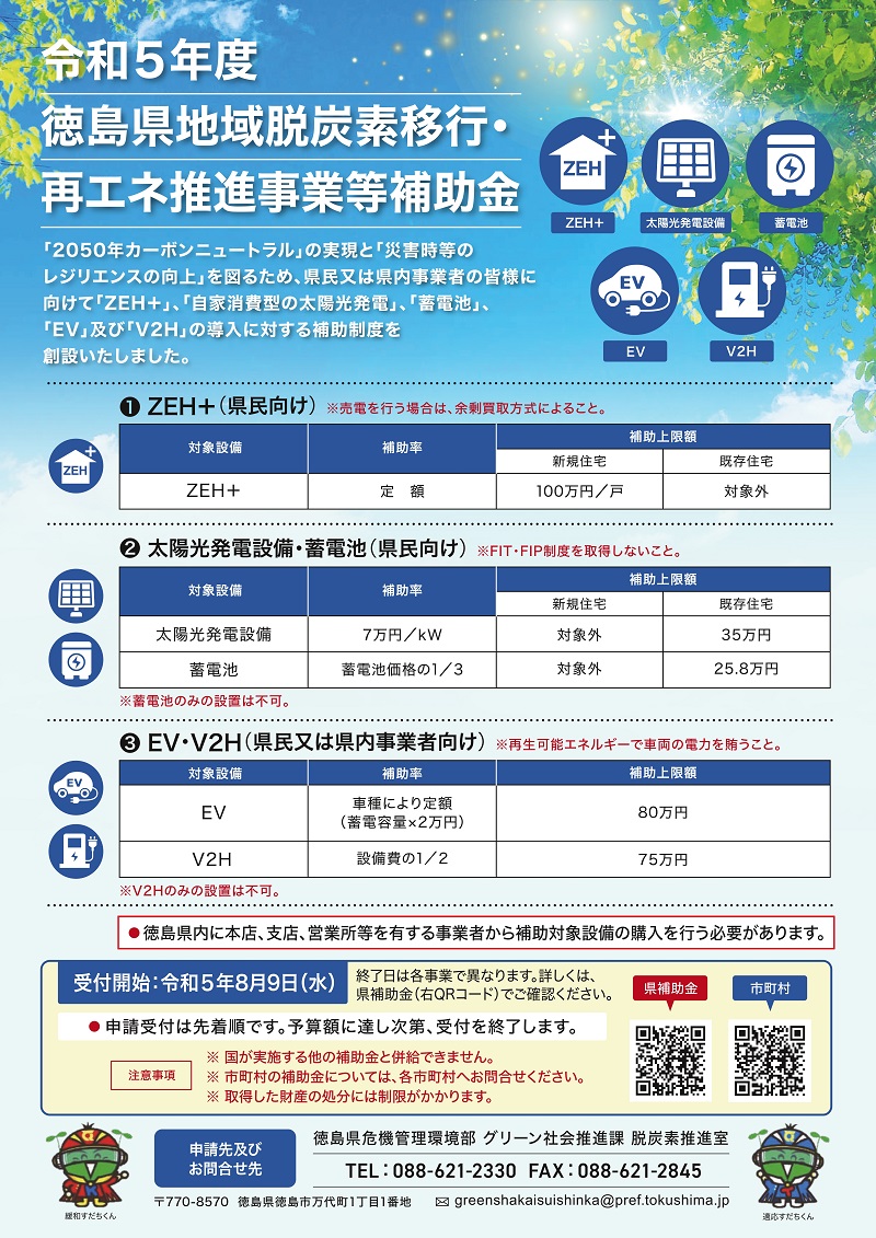 徳島県が再エネの補助金を開始します。（ZEH+・太陽光発電・蓄電池・EV・V2H） アイキャッチ画像