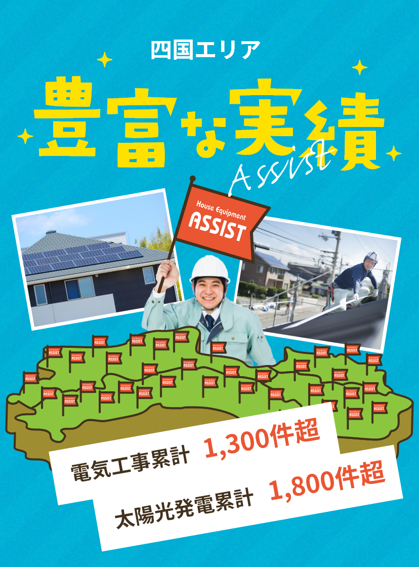 四国エリアで豊富な実績！電気工事累計３５０棟太陽光発電２５２棟