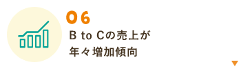 BtoCの売上が年々増加傾向