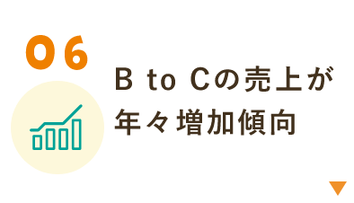 BtoCの売上が年々増加傾向