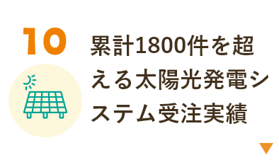 累計1800件を超える太陽光発電システム受注実績