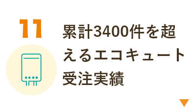 累計3400件を超えるエコキュート受注実績