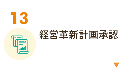 経営革新計画承認