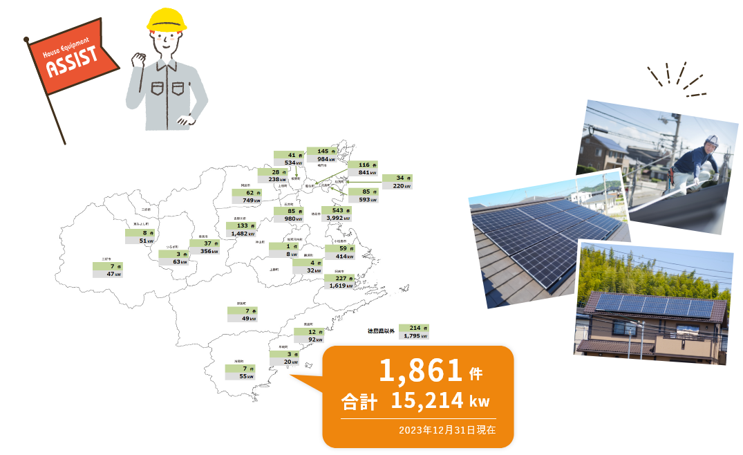 1,530件 合計12,809kw 2022年10月31日現在