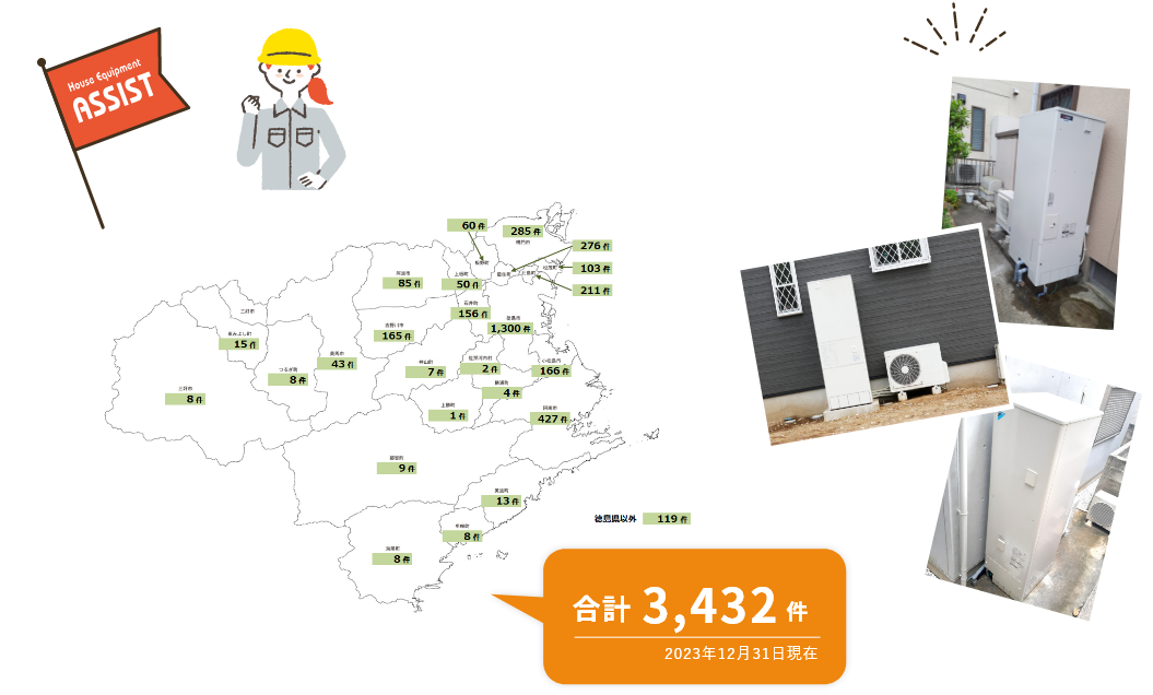 合計3,116件 2022年10月31日現在