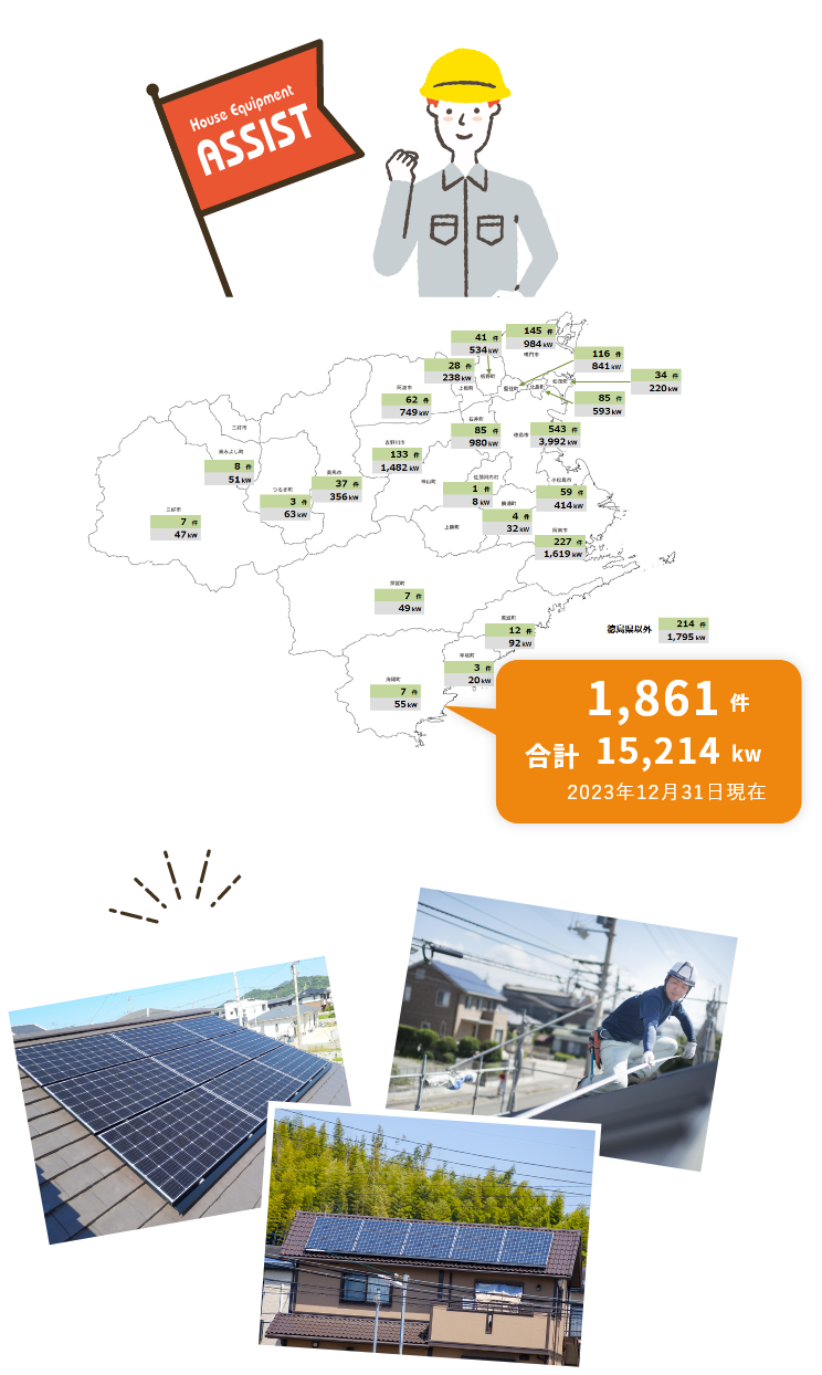 1,530件 合計12,809kw 2022年10月31日現在