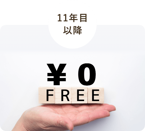 10年後からはエコキュートを無料で使える！