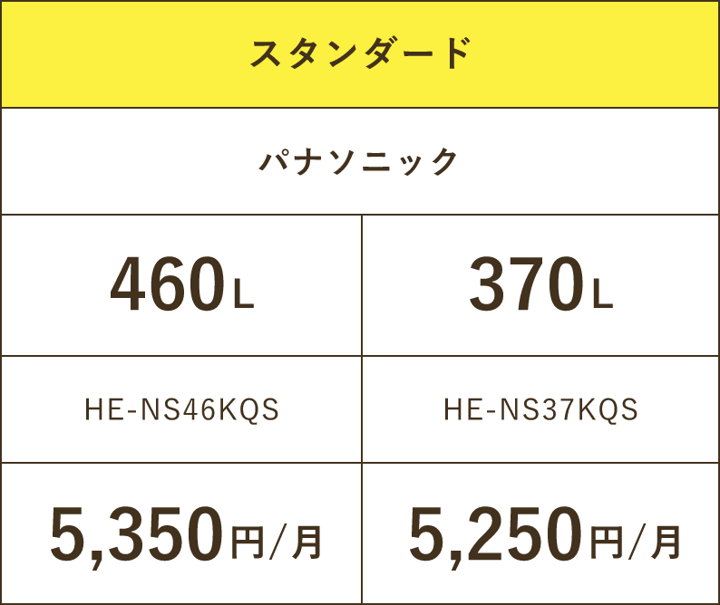 アシストゼロキュート料金 スタンダード