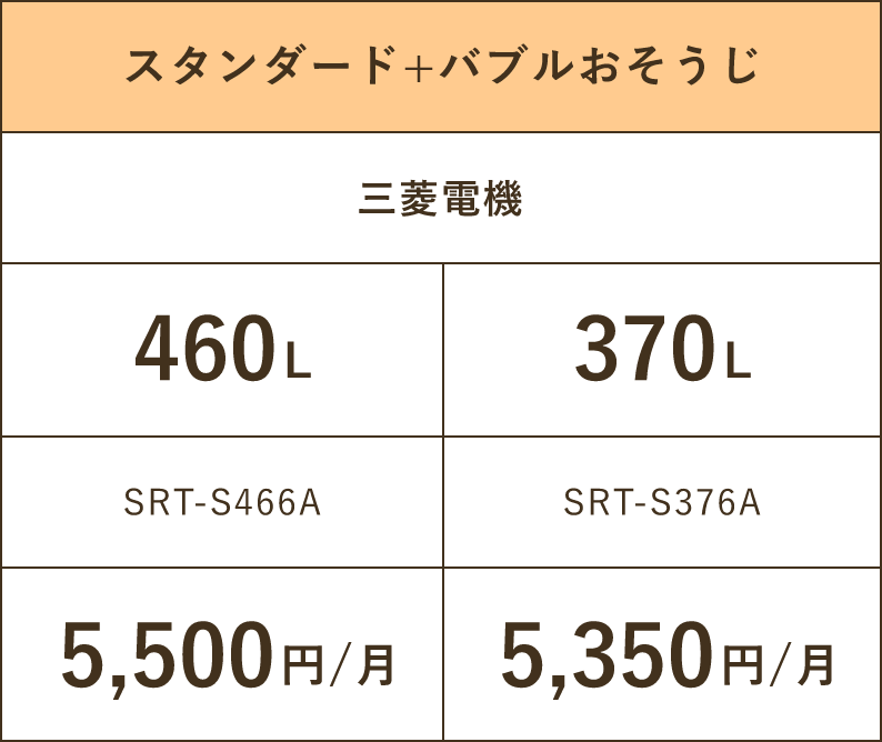 アシストゼロキュート料金 スタンダード +バブルおそうじ