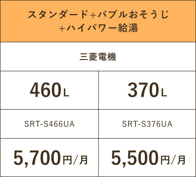 アシストゼロキュート料金 スタンダード +バブルおそうじ +ハイパワー給湯