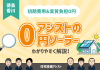 【徳島県・香川県】初期費用＆実質負担０円で太陽光発電！ 